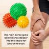 imageactivelife  Spiky Massage Ball Feet Neck and Back Massager Full Body Deep Tissue Muscle Therapy Plantar Fasciitis Foot and Muscle Roller Soft YellowSoft Yellow
